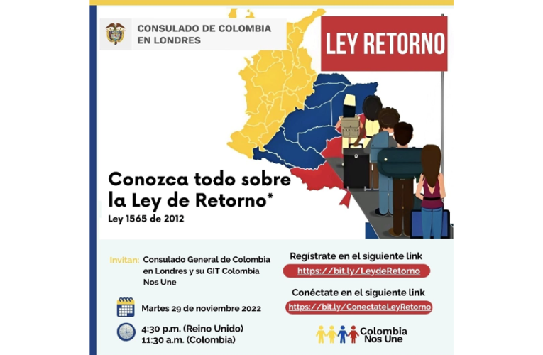 Conozca todo sobre la Ley de Retorno Ley 1565 de 2012 para colombianos