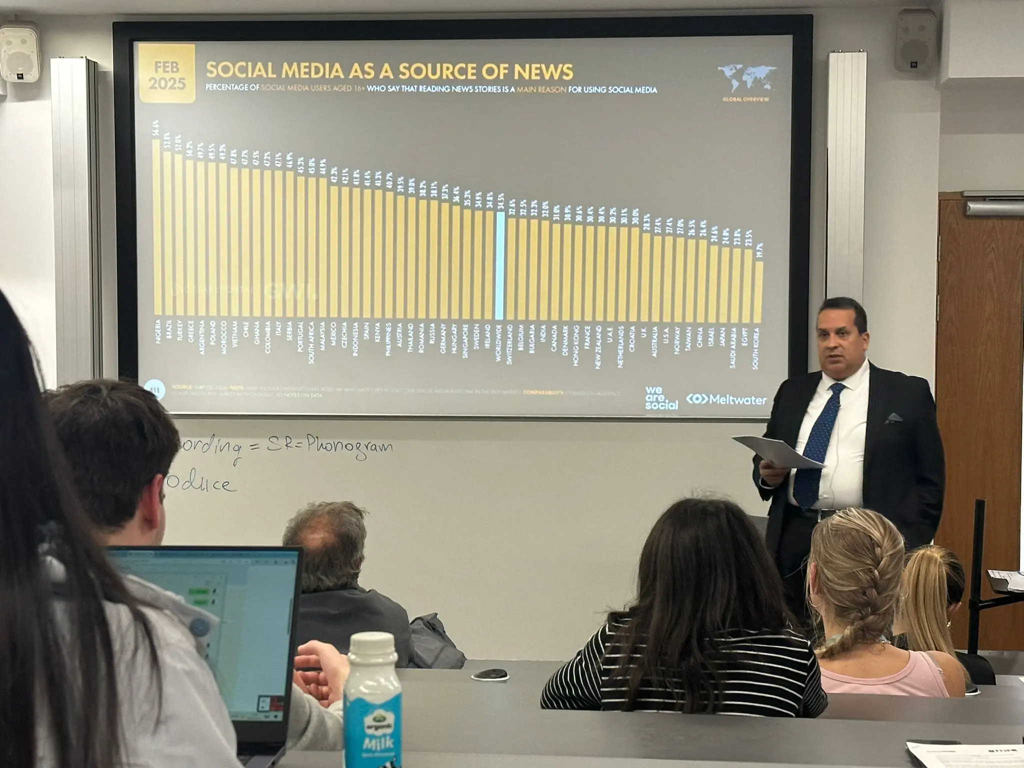Auditorio de UCL lleno en los Express News Foros UCL sobre redes sociales y política.